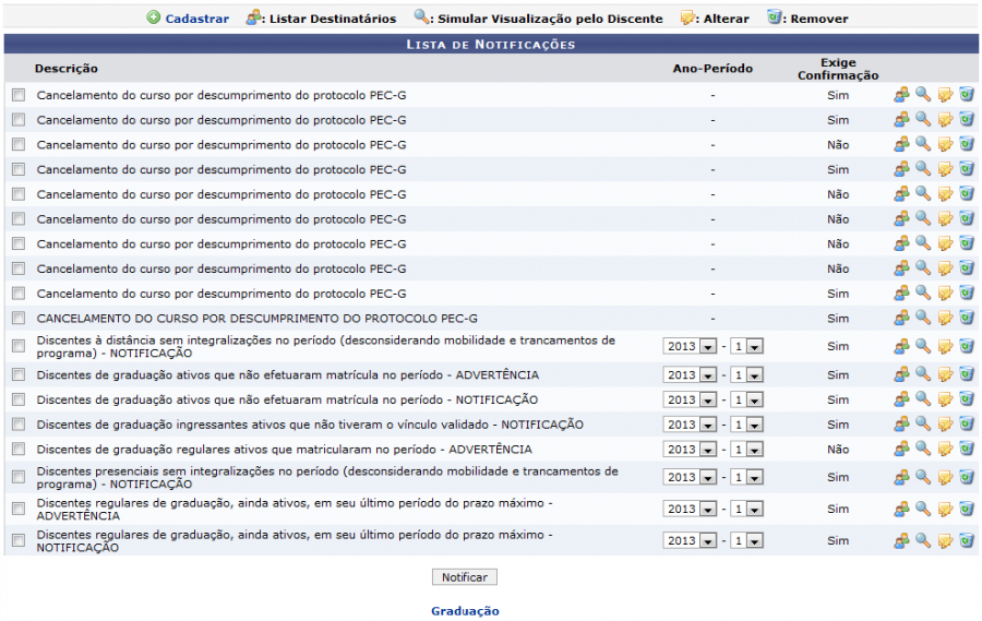  Figura 1: Lista de Notificações