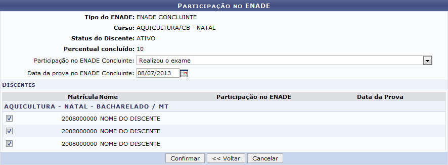 Figura 2: Participação no ENADE