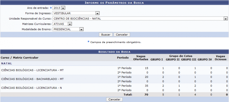 Figura 2: Resultado da Busca