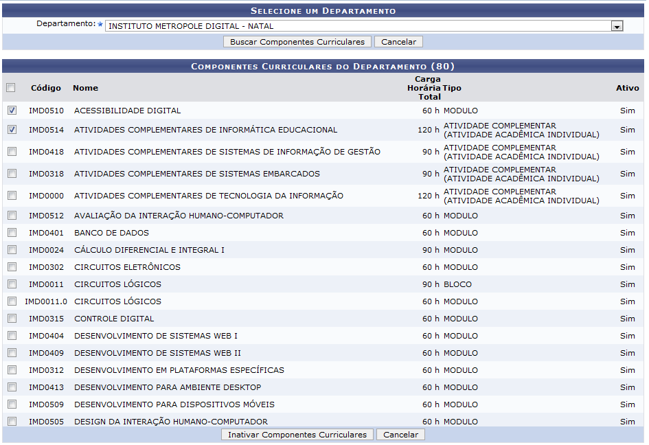  Figura 2: Componentes Curriculares do Departamento