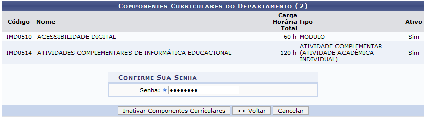  Figura 3: Componentes Curriculares do Departamento