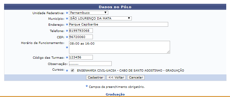 Figura 1: Dados do Pólo