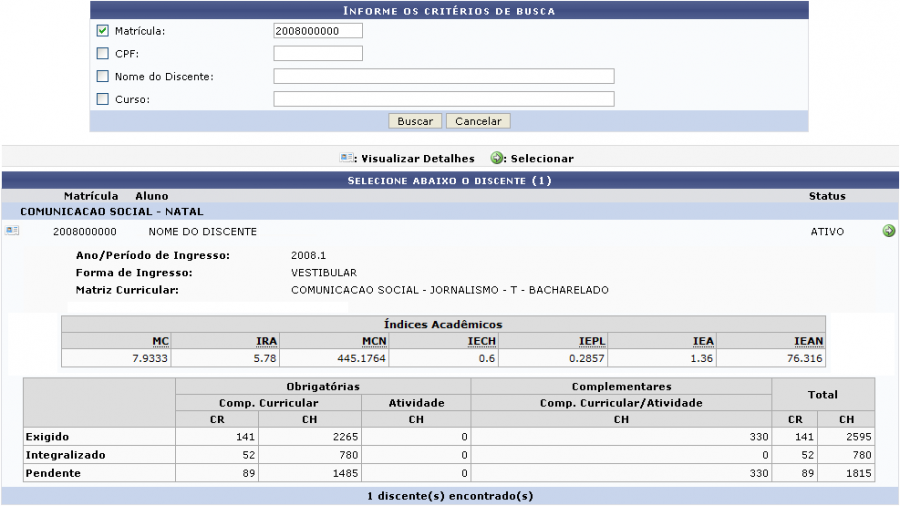 Figura 3: Visualizar Detalhes