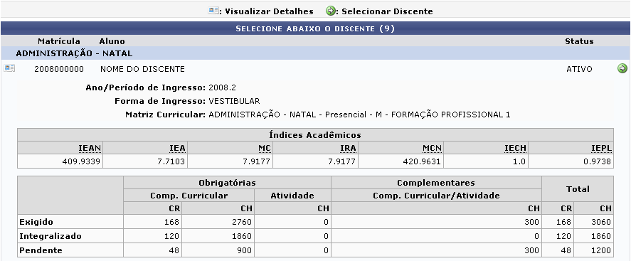 Figura 3: Visualizar detalhes