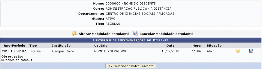 Figura 4: Histórico de Movimentação do Discente