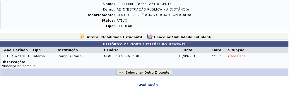 Figura 8: Histórico de Movimentação do Discente - Cancelada