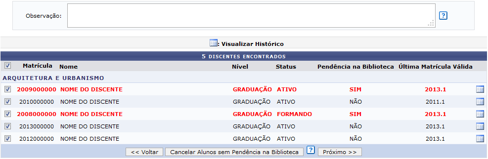 Figura 3: Listagem dos alunos