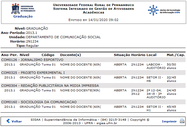 Figura 2: Relatório