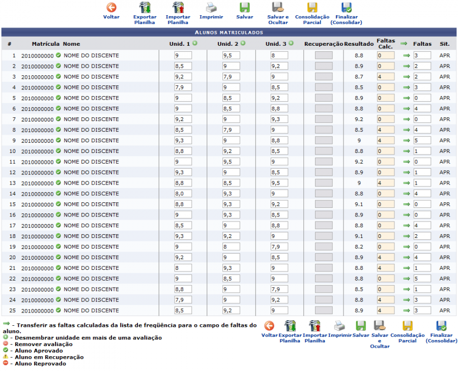 Figura 15: Alunos Matriculados