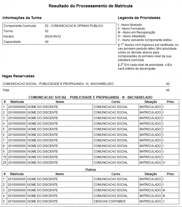 Figura 18: Processamento da Matrícula