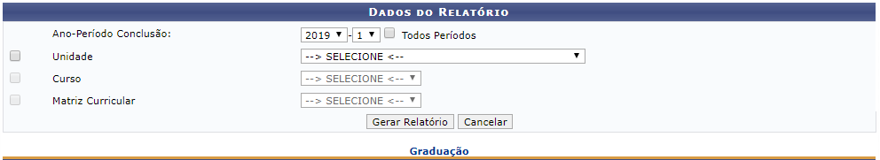 Figura 1: Dados do Relatório