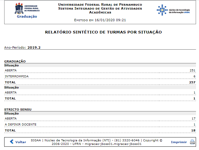 Figura 2: Relatório Sintético de Turmas por Situação