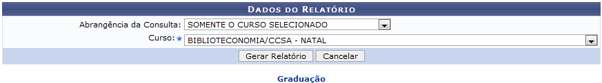  Figura 1: Dados do Relatório