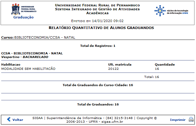  Figura 2: Relatório Quantitativo de Alunos Graduandos