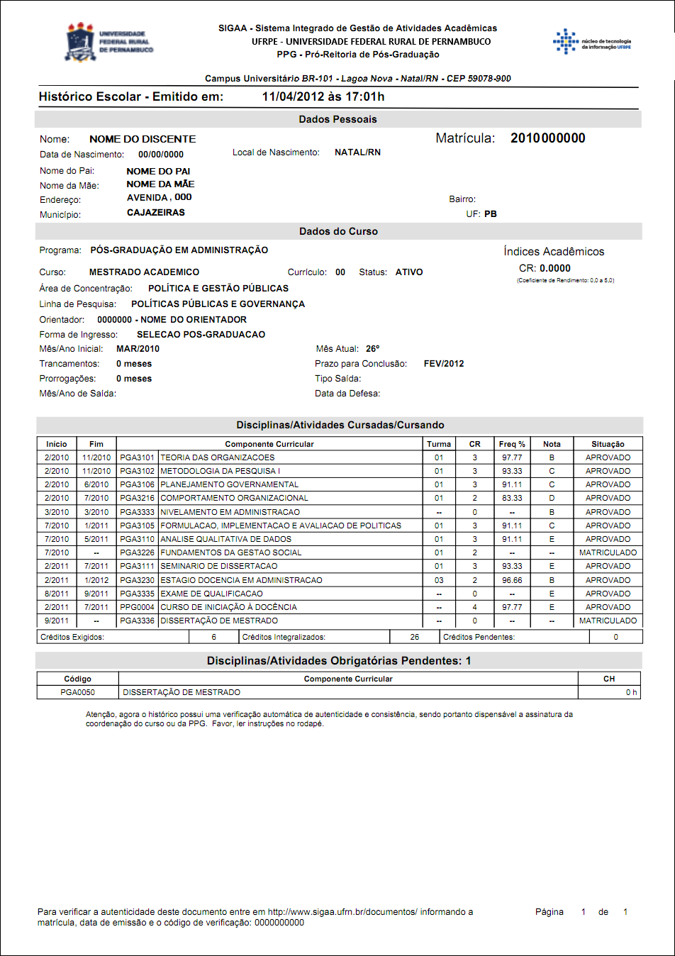 Figura 5: Histórico Histórico Escolar