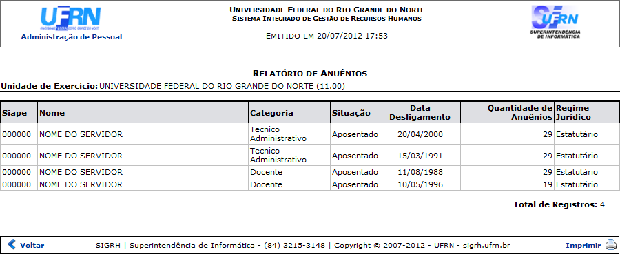 Figura 2: Relatório de Anuênios