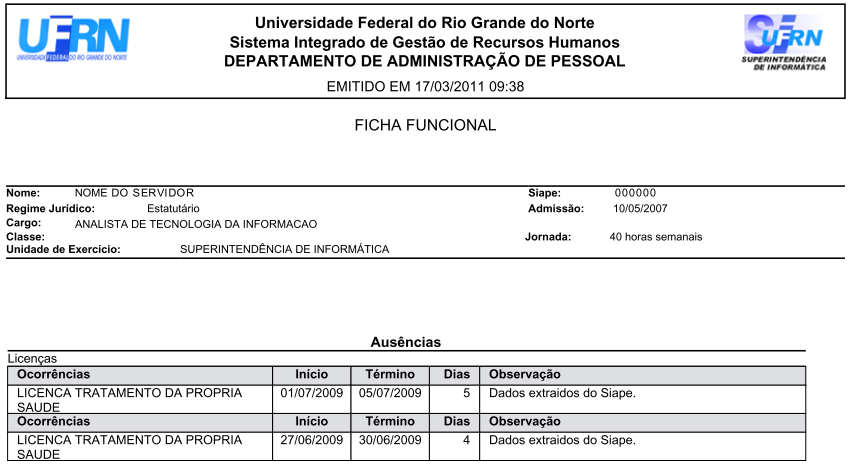 Figura 3: Ficha Funcional