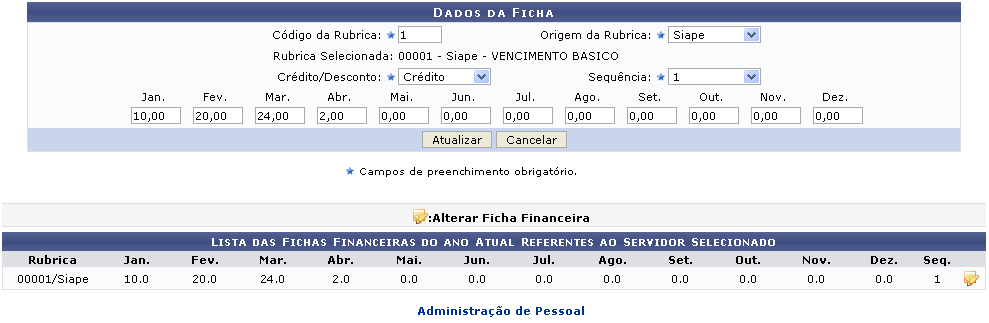 Figura 4: Alterar Dados da Ficha