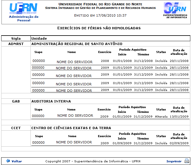 Figura 1: Relatório