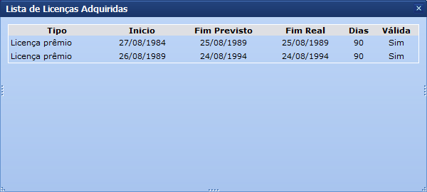 Figura 2: Lista de Licenças Adquiridas 