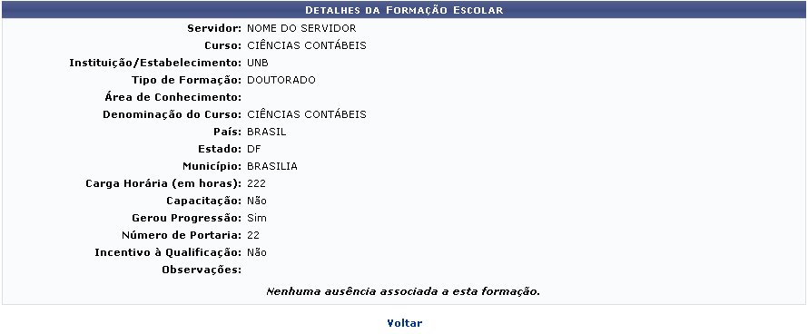 Figura 4: Detalhes da Formação Escolar