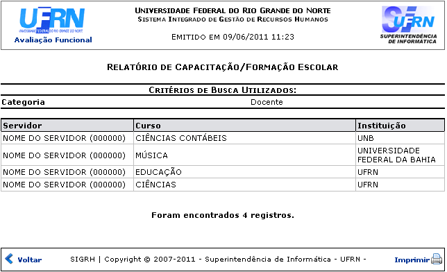 Figura 2: Relatório de Capacitação/Formação Escolar 