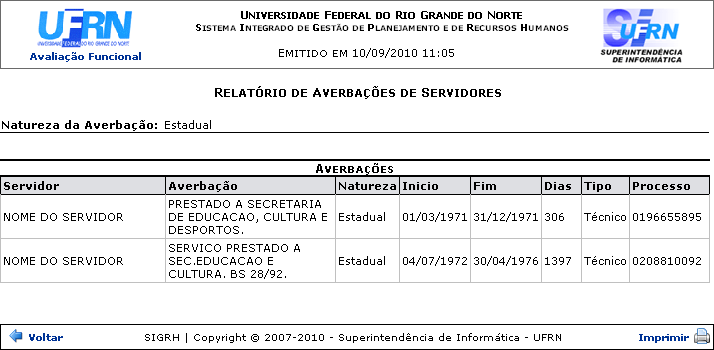 Figura 2: Relatório de Averbações de Servidores