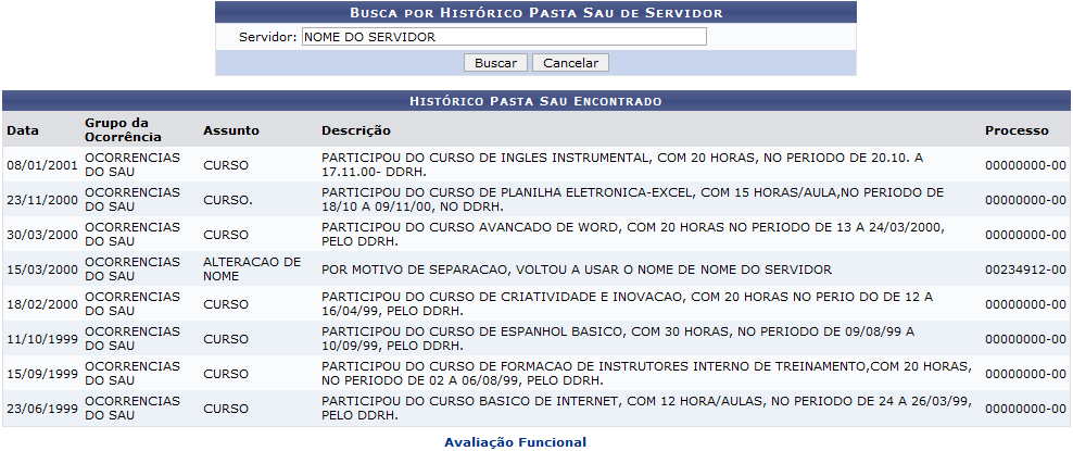 Figura 2: Histórico Pasta SAU Encontrado