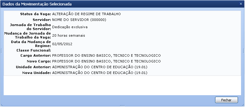 Figura 4: Dados da Movimentação Selecionada