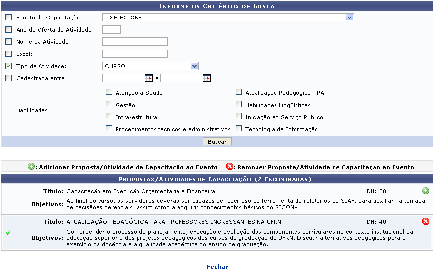 Figura 3: Propostas/Atividades de Capacitação