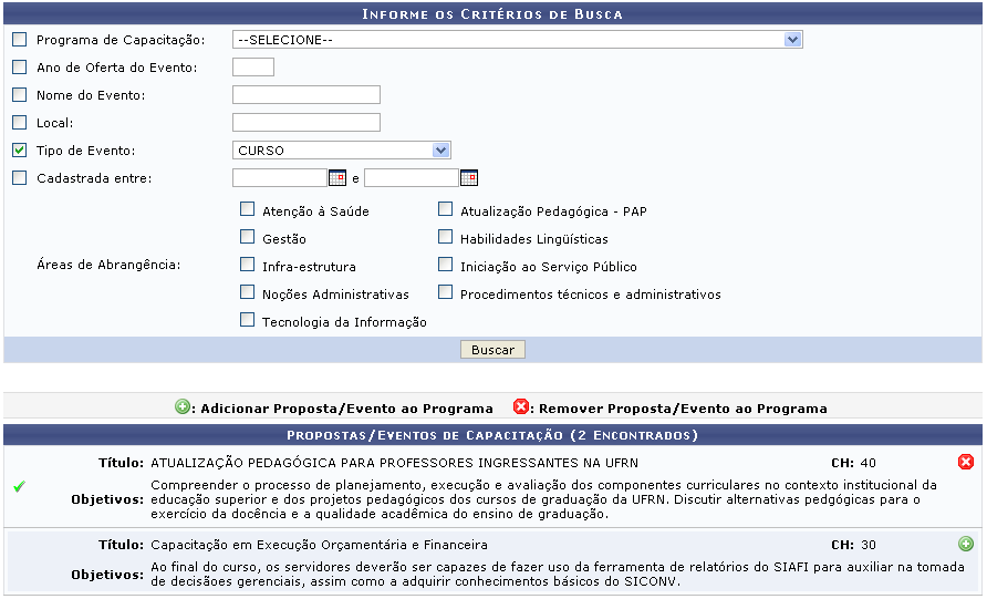 Figura 3: Propostas/Eventos de Capacitação