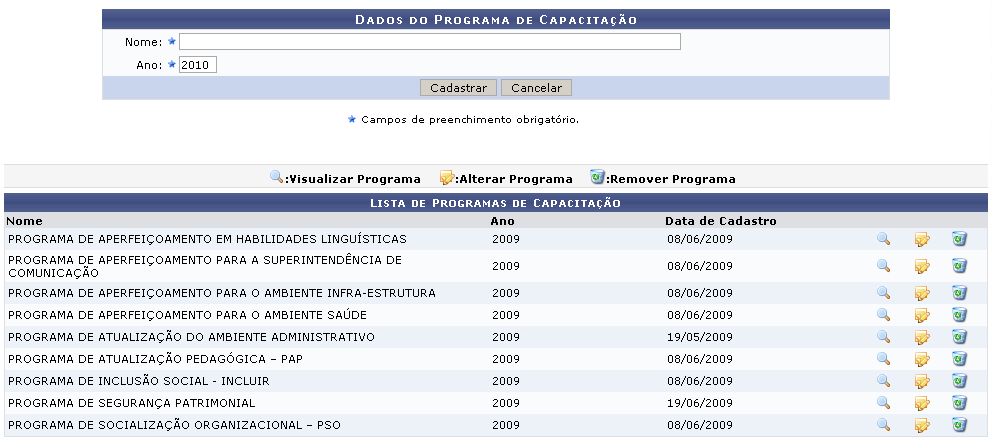 Figura 1: Programas de Capacitação