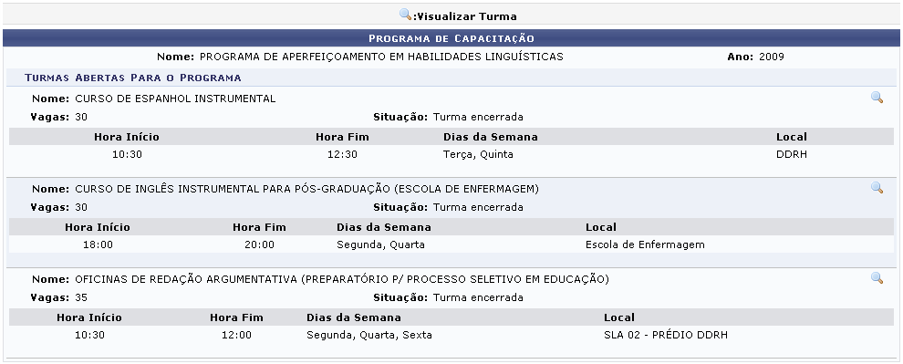 Figura 4: Turmas Abertas para o Programa de Capacitação