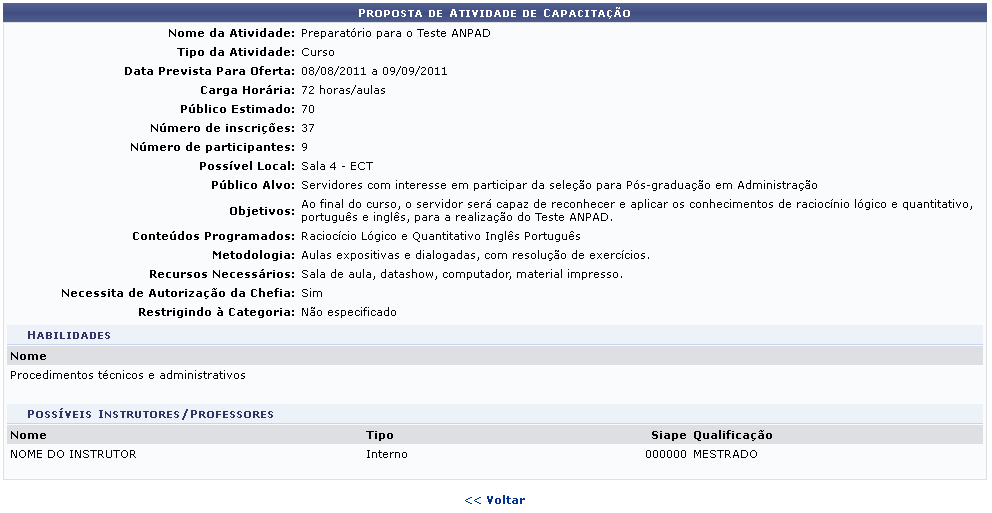 Figura 3: Proposta de Atividade de Capacitação