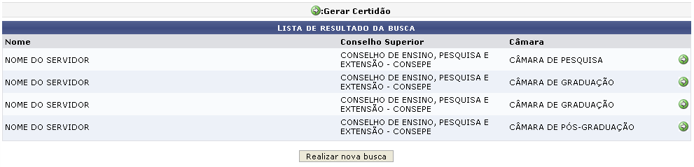 Figura 2: Lista de Resultado da Busca