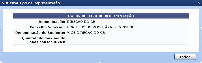 Figura 2: Visualizar Tipo de Representação