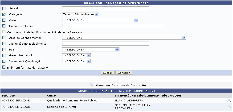 Figura 2: Graus de Formação - Registros Encontrados