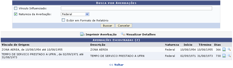 Figura 2: Averbações Encontradas