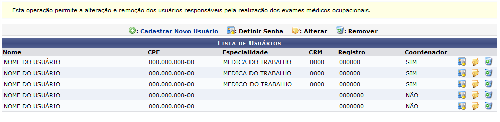 Figura 1: Lista de Usuários