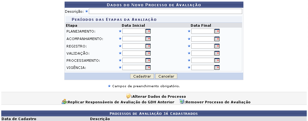 Figura 1:Dados do Novo Processo de Avaliação