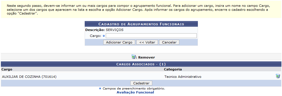 Figura 3: Cargos Associados