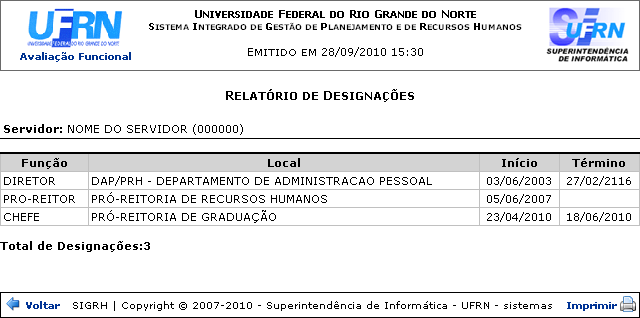 Figura 4: Relatório de Designações