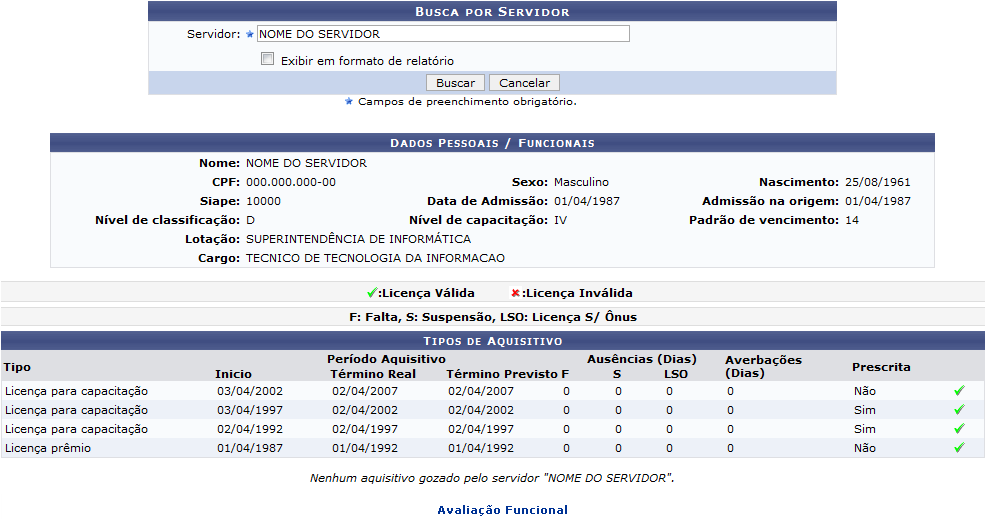 Figura 2: Dados Pessoais/Funcionais