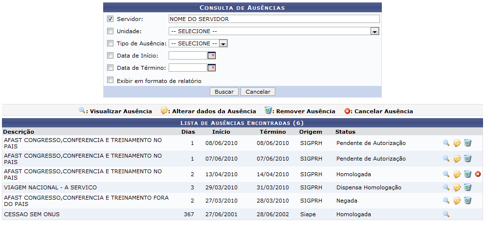Figura 2:Lista de Ausências Encontradas