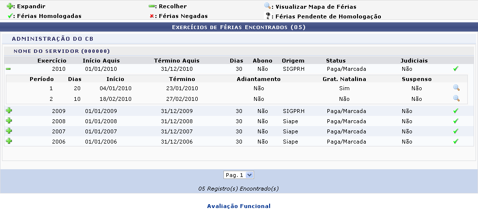Figura 3: Detalhes do Exercício
