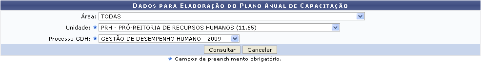 Figura 1: Dados para Elaboração do Plano Anual de Capacitação