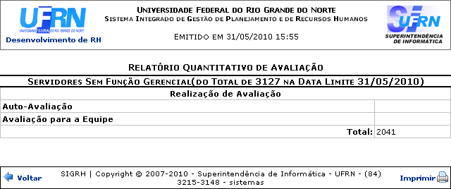 Figura 5: Relatório Quantitativo de Avaliação