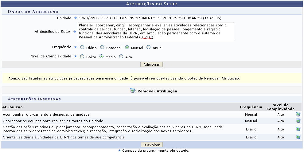 Figura 3: Atribuições do Setor