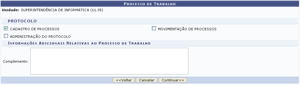 Figura 8: Processo de Trabalho