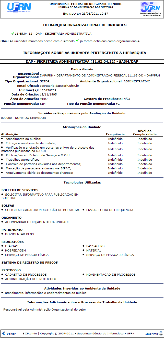 Figura 2: Hierarquia Organizacional de Unidades